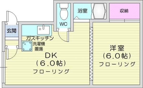 中島公園駅 徒歩12分 2階の物件間取画像